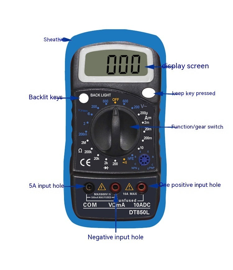 Meta  Digital Store  Voltage And Current Meter