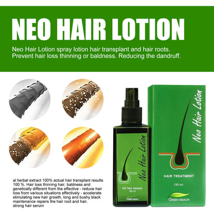 Meta Digital Store Hair Care Growth Lotion Spray