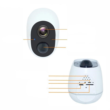 Meta Digital Store 1080p wireless security camera