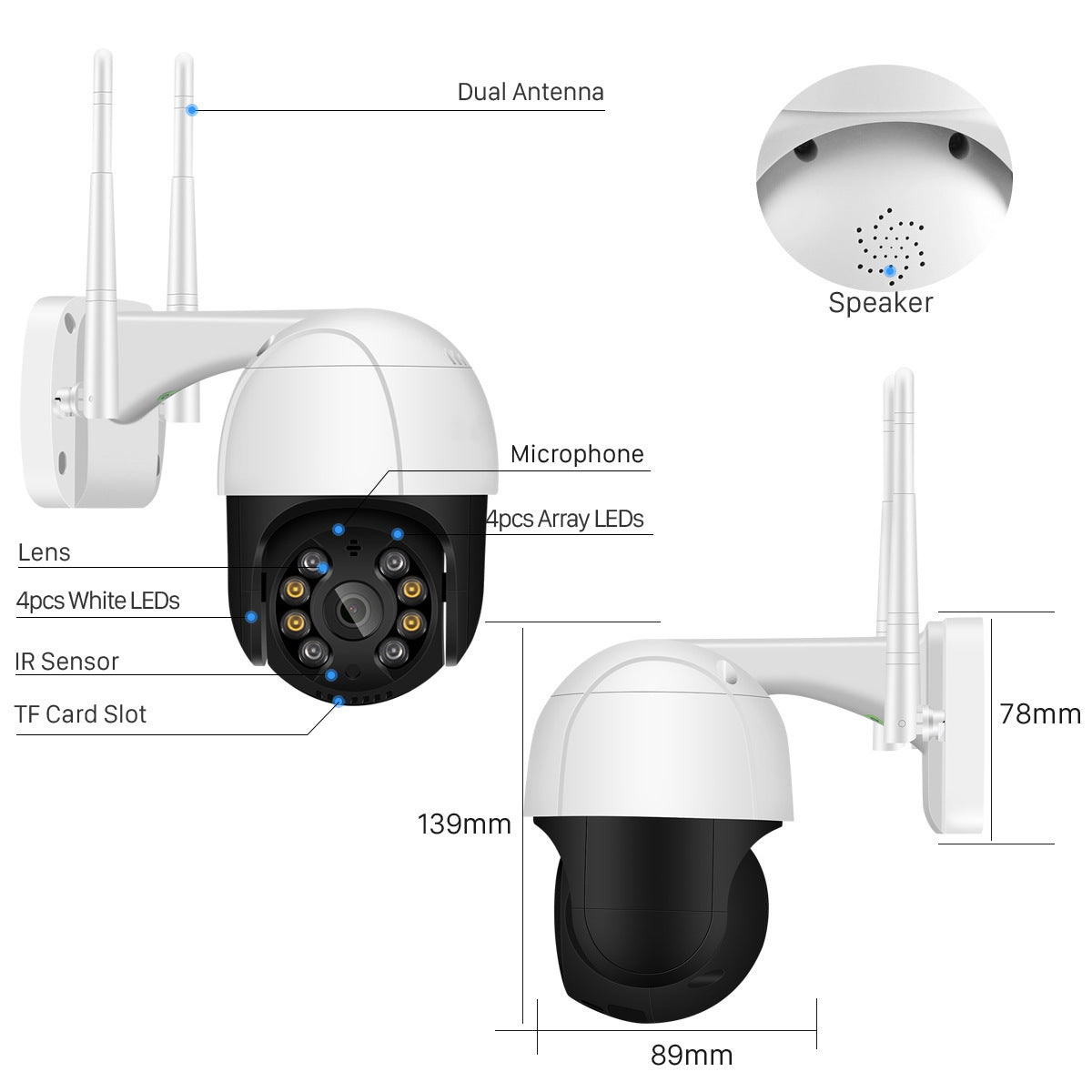 Meta  Digital store  Wireless WiFi surveillance  camera